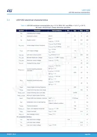 LED1202QTR Datasheet Page 6