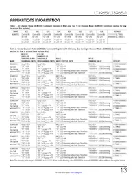 LT3965IFE-1#TRPBF Datasheet Pagina 13