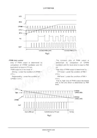 LV11961HA-AH Datasheet Pagina 11