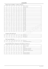 LV3327PV-TLM-H Datasheet Pagina 9