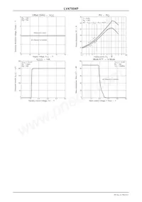 LV47004P-E Datasheet Page 9