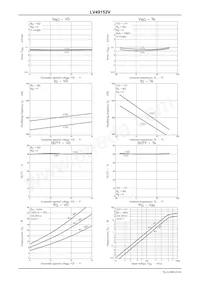 LV49152V-MPB-E Datasheet Pagina 22