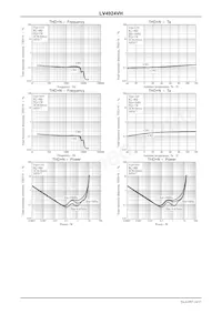 LV4924VH-MPB-H Datasheet Page 14