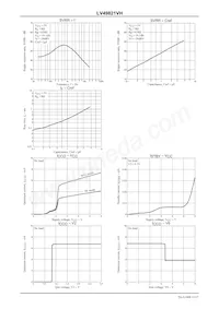 LV49821VH-MPB-H Datasheet Pagina 12