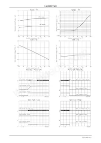 LV49821VH-MPB-H Datenblatt Seite 14