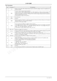 LV5012MD-AH Datasheet Page 5