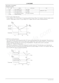 LV5029MD-BH Datasheet Page 10