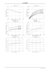 LV5029MD-BH Datasheet Page 14