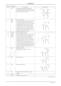 LV5207LP-E Datasheet Page 5