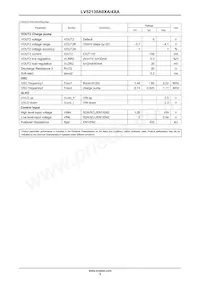 LV52130A4XA-VH Datasheet Page 3