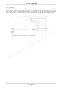 LV52130A4XA-VH Datasheet Page 15