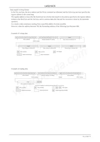 LV5216CS-TE-L-E Datasheet Page 7
