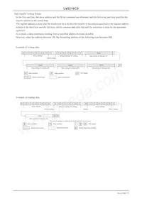 LV5216CS-TE-L-E Datasheet Pagina 7