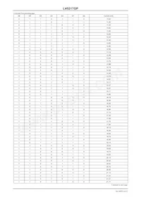 LV5217GP-E Datasheet Page 8
