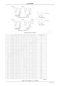 LV52204MTTBG數據表 頁面 7