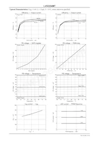 LV52204MTTBG Datasheet Page 11