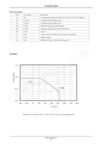 LV52207AXA-VH數據表 頁面 6