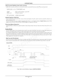 LV52207AXA-VH Datasheet Page 7