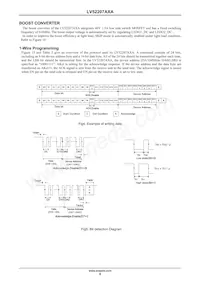 LV52207AXA-VH Datasheet Page 8