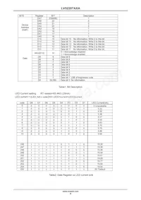 LV52207AXA-VH Datasheet Pagina 9