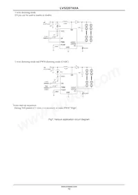 LV52207AXA-VH Datasheet Pagina 12