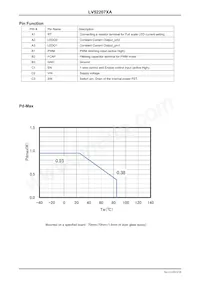 LV52207XA-VH數據表 頁面 6