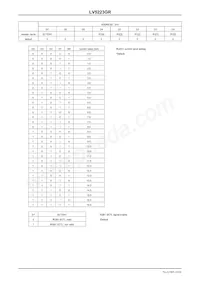 LV5223GR-TE-L-E Datasheet Page 10