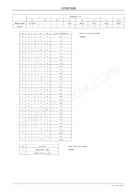 LV5223GR-TE-L-E Datasheet Pagina 10