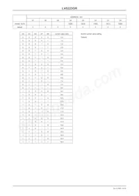 LV5223GR-TE-L-E Datasheet Pagina 14