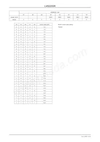 LV5223GR-TE-L-E Datasheet Page 15
