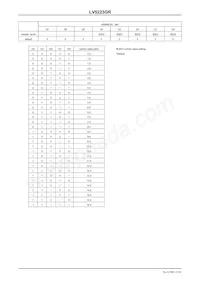 LV5223GR-TE-L-E Datasheet Pagina 15