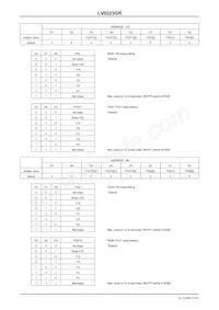 LV5223GR-TE-L-E Datasheet Page 16