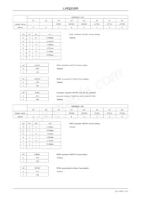 LV5223GR-TE-L-E Datasheet Page 17