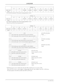 LV5223GR-TE-L-E Datasheet Pagina 20