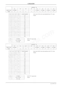 LV5223GR-TE-L-E Datasheet Page 21