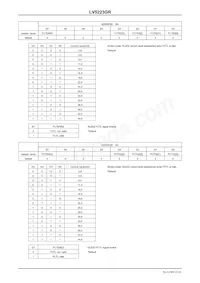 LV5223GR-TE-L-E Datasheet Pagina 21