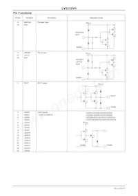 LV5232VHZ-TLM-H Datasheet Pagina 5