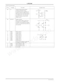 LV5234VZ-MPB-H Datasheet Pagina 7
