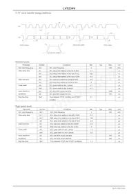 LV5234VZ-MPB-H Datasheet Page 10