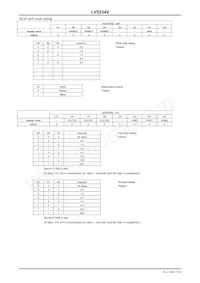 LV5234VZ-MPB-H Datasheet Pagina 13