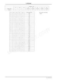 LV5234VZ-MPB-H Datenblatt Seite 15