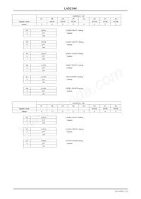 LV5234VZ-MPB-H Datasheet Pagina 17