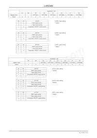 LV5234VZ-MPB-H Datasheet Pagina 18
