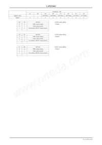 LV5234VZ-MPB-H Datasheet Pagina 19