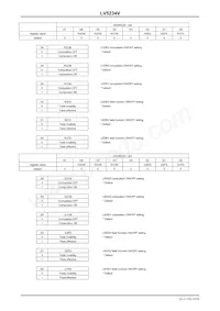 LV5234VZ-MPB-H Datasheet Pagina 20