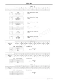 LV5234VZ-MPB-H數據表 頁面 21
