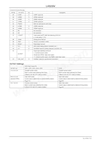 LV5235VZ-MPB-H Datasheet Pagina 7