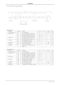 LV5235VZ-MPB-H Datasheet Pagina 12