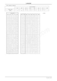 LV5235VZ-MPB-H Datasheet Page 14