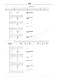 LV5235VZ-MPB-H Datasheet Pagina 19